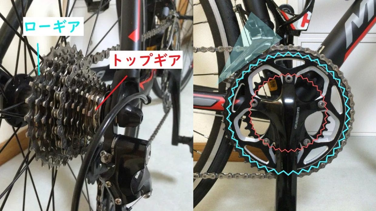 ロードバイクの効果的なギアチェンジ法 メカニックの初心者向けガイド Frame フレイム