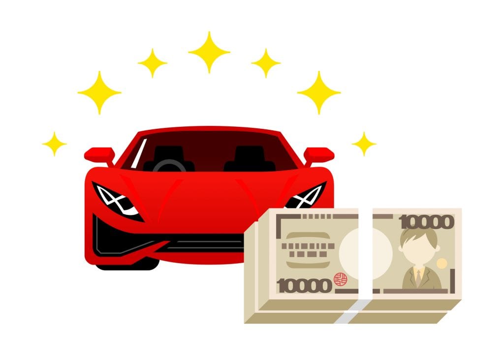 車　カーラッピング　費用　相場　料金