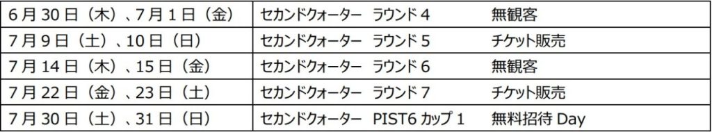 7月開催レーススケジュール