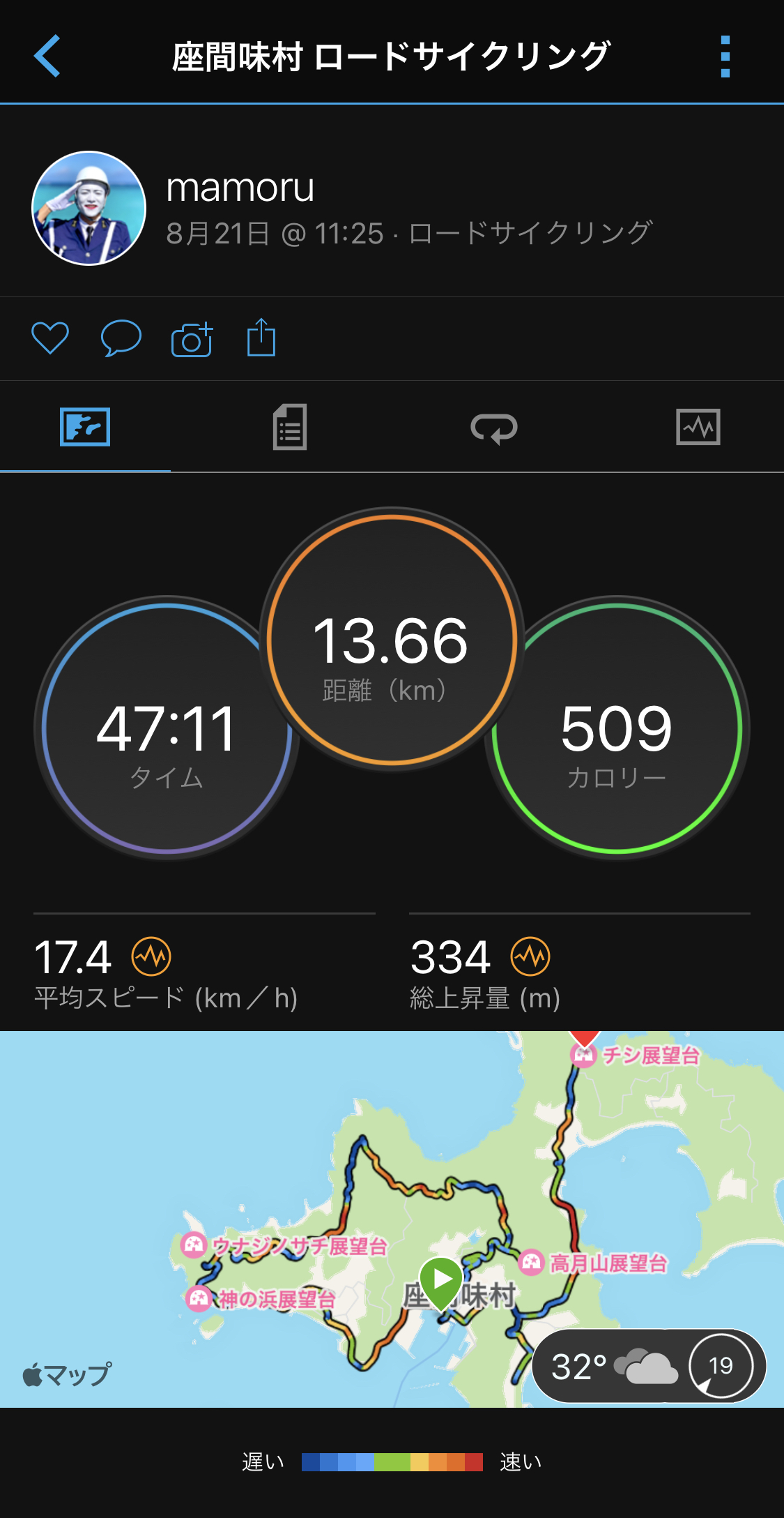距離は13.6km、最高高度は152m、タイムは要所で停まったので47分ほどかかりました。