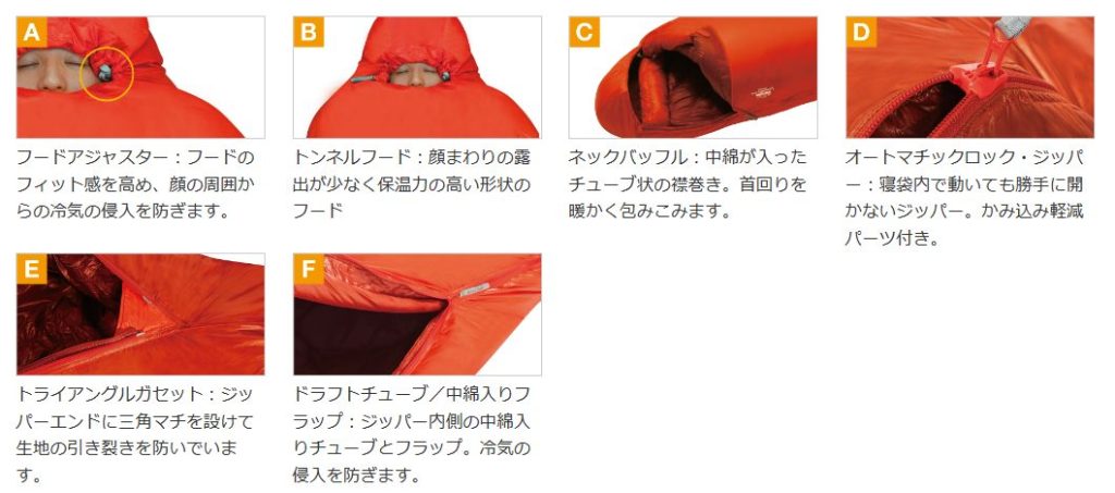 シームレスダウンハガー