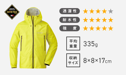 高い耐久性を備えたモデル