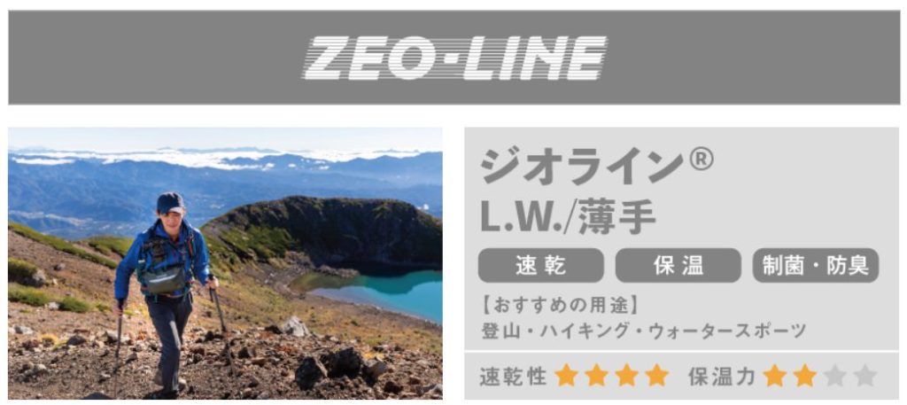 ジオライン L.W.