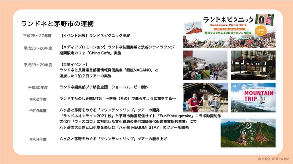 ランドネ×茅野市について