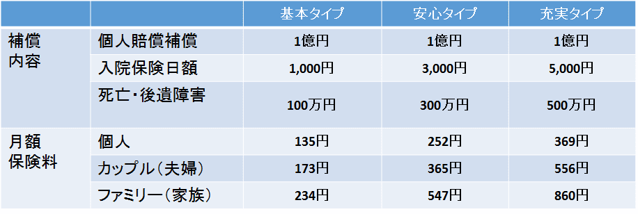 asahikasai_cycleassist
