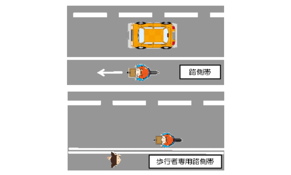 車道は左側を通行